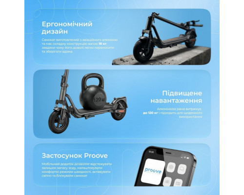 Електросамокат Proove Model City Pulse 350W (чорно-блакитний) (CTPL35030101)