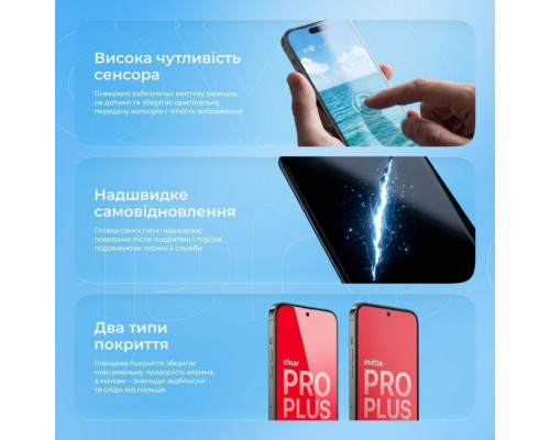 Захисна гідрогелева плівка Proove Hydrogel Screen Protection PRO PLUS Matte (GGPP22001150)