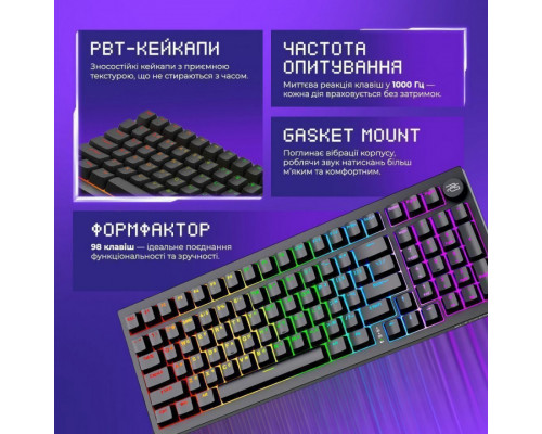 Бездротова клавіатура Proove Gaming Slicker Pro (Ukraine Layout) White/Purple (WKSLP0022417)