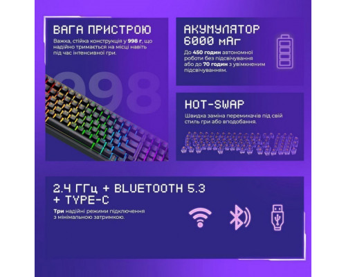 Бездротова клавіатура Proove Gaming Slicker Pro (Ukraine Layout) White/Purple (WKSLP0022417)