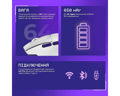 Бездротова ігрова миша Proove Gaming Rate Special Edition White/Purple (CMRTWRS03002)