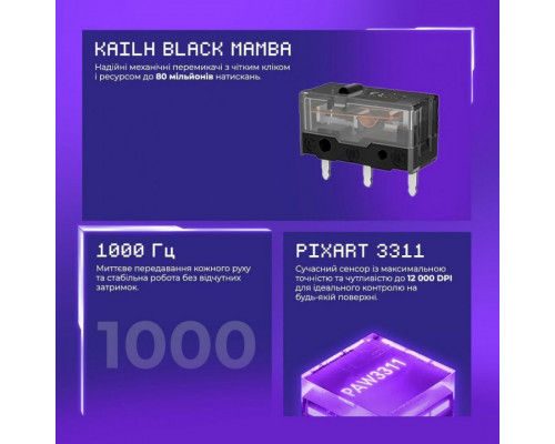 Бездротова ігрова миша Proove Gaming Rate Special Edition White/Purple (CMRTWRS03002)