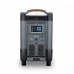 Зарядна станція AllPowers R4000 3456Wh 4000W