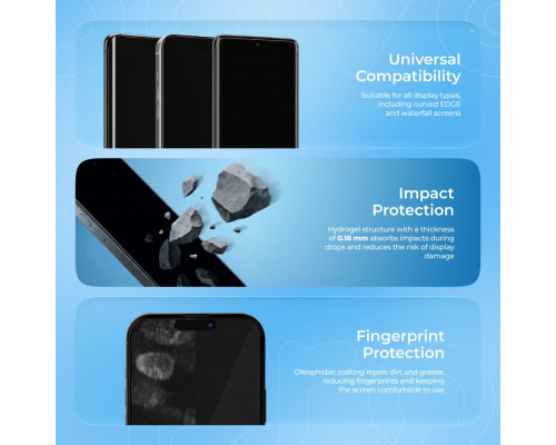 Захисна гідрогелева плівка Proove Hydrogel Pro Clear (GGPR11801150)