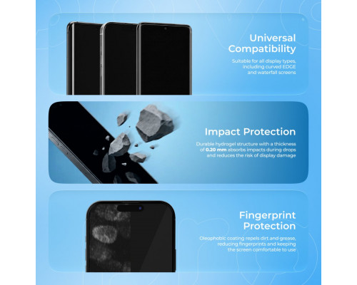 Захисна гідрогелева плівка Proove Hydrogel Pro Plus Clear (GGPP12001150)