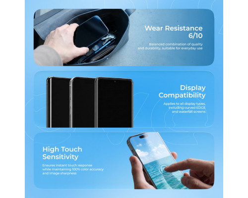 Захисна гідрогелева плівка Proove Hydrogel Basic Matte (GGBA21600150)