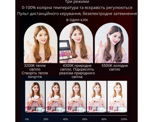 Лампа для софтбоксу з пультом 85W