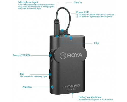 Мікрофон Boya BY-WM4 Pro-K4