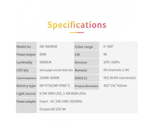 LED-панель Tolifo GK-S60RGB