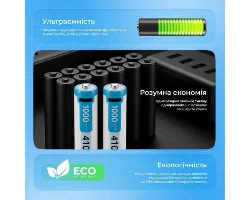 Акумуляторні батарейки Proove Compact Energy Pro AA 2 pcs White (RBCE40702002)