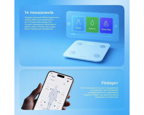 Смарт-ваги Proove Balance II White (SSBC20000002)