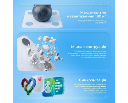 Смарт-ваги Proove Balance II White (SSBC20000002)