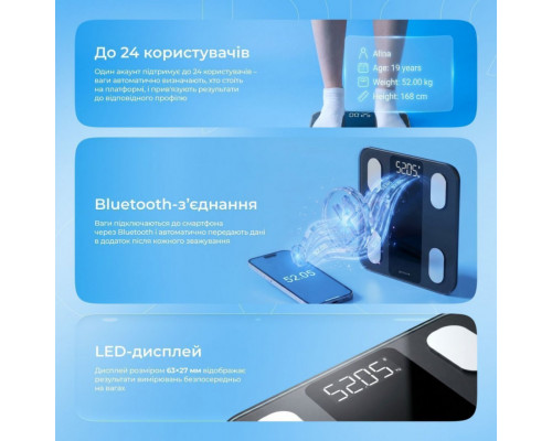 Смарт-ваги Proove Metrix Gray (SSMX20000003)